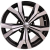 NEO 715 7,5x17 5*120 Et:50 Dia:65,1 BD NEO 715 7,5x17 5*120 Et:50 Dia:65,1 BD